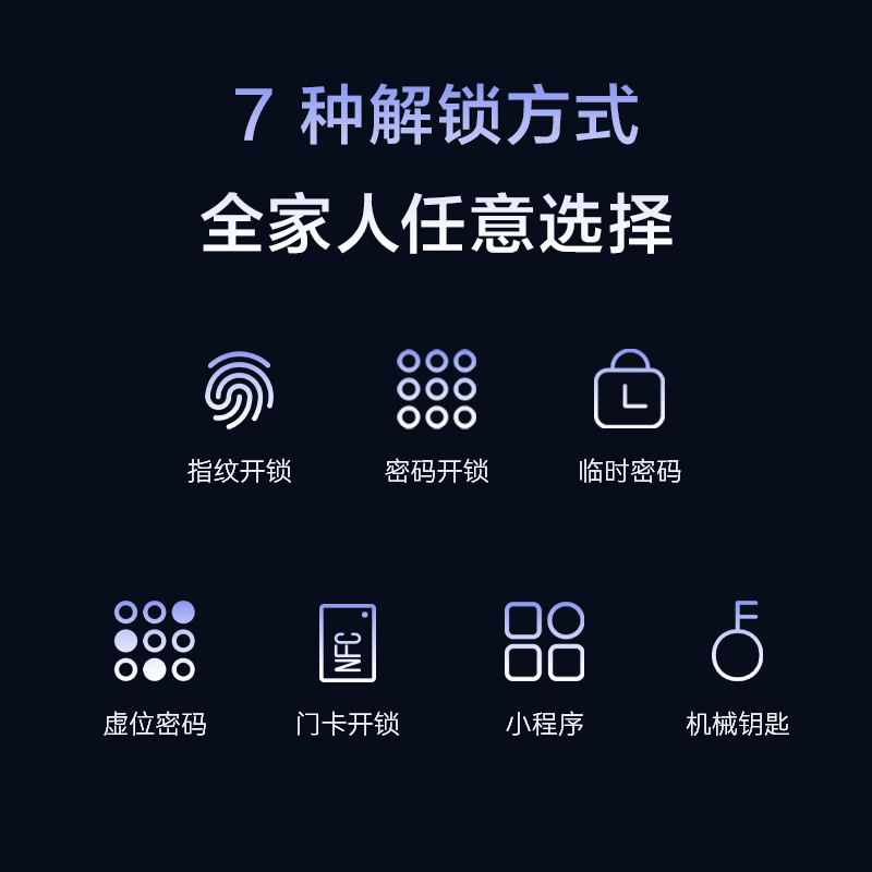 新品鹿客智能锁指纹锁P7pro高清大屏可视超清猫眼指纹密码智能门锁家用防盗密码锁 免费上门安装 3年质保