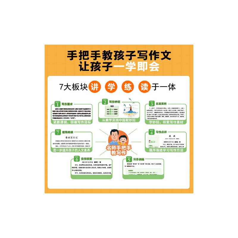 一学就会的作文课:全3册 [正版]书籍 一学就会的作文课全3册 小学生作文分类作文1-6年级作文大纲常青藤爸爸教师李怀源