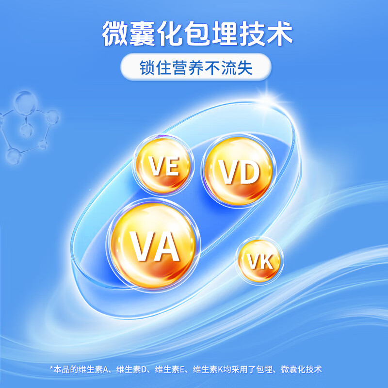 健安喜MEN’多维 多种复合维生素矿物质片60片 21种营养素 钙锌镁硒B族K2高清大图