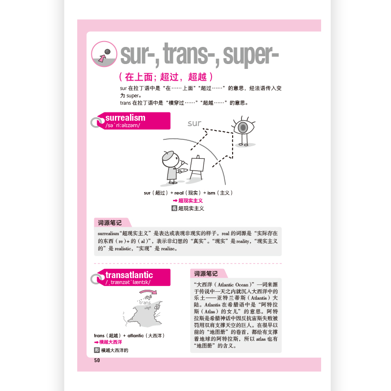 [正版]浪花朵朵 趣味图解英语单词系列2册套装 7岁以上 用100个词源掌握10000个单词 联想记忆 少儿英语高清大图