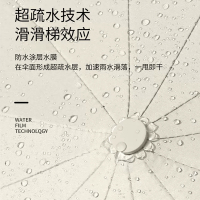 全自动雨伞男士晴雨两用伞大号折叠太阳伞女抗风暴雨专用伞遮阳伞