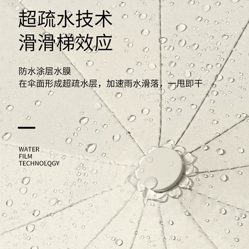 全自动雨伞男士晴雨两用伞大号折叠太阳伞女抗风暴雨专用伞遮阳伞
