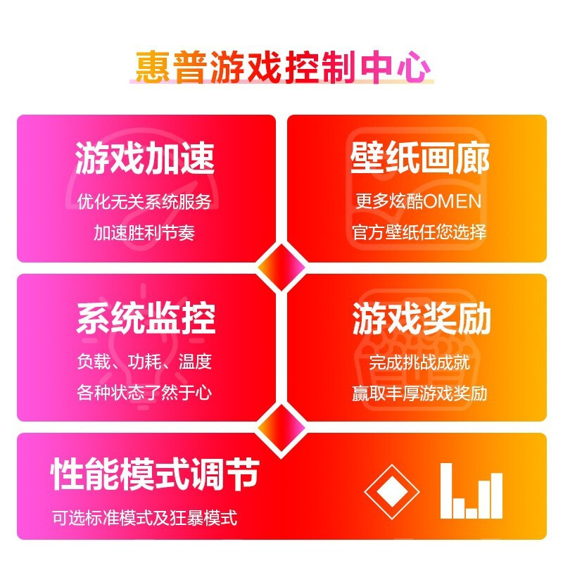 惠普(HP)暗影精灵8Pro 16.1英寸游戏笔记本电脑(12代酷睿i5-12500H RTX3050Ti 4G独显 16G 512GSSD 144Hz)16-k0002TX