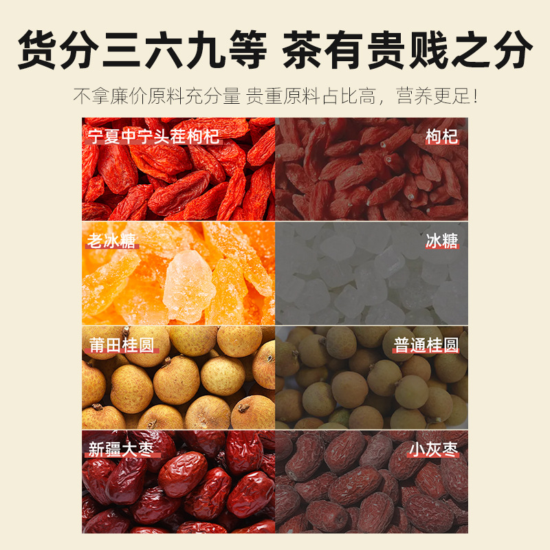 480g盒装八宝盖碗茶 枸杞桂圆山楂红枣芝麻泡水茶 叶花草茶养生茶饮官方旗舰店高清大图