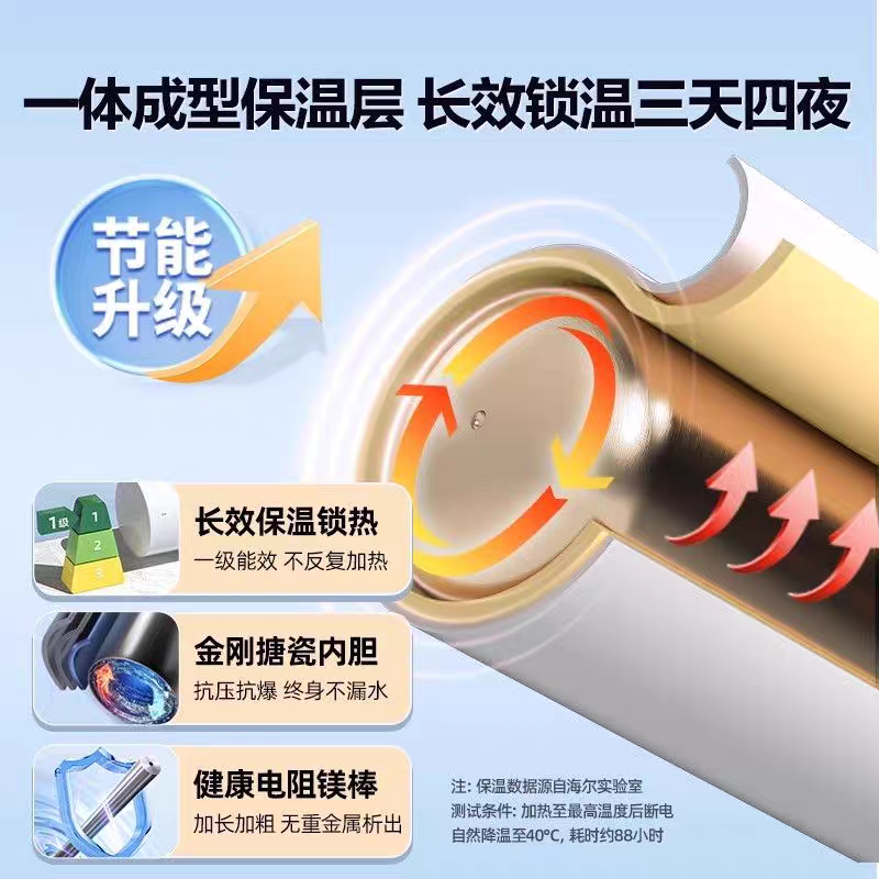 统帅热水器80L LEC8001H-NQ3高清大图