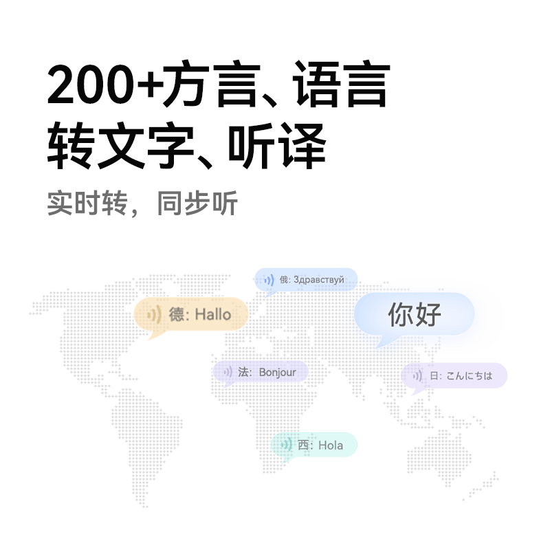科大讯飞录音笔AI录音卡讯飞录音笔卡片豆 磁吸轻薄便携高清大图