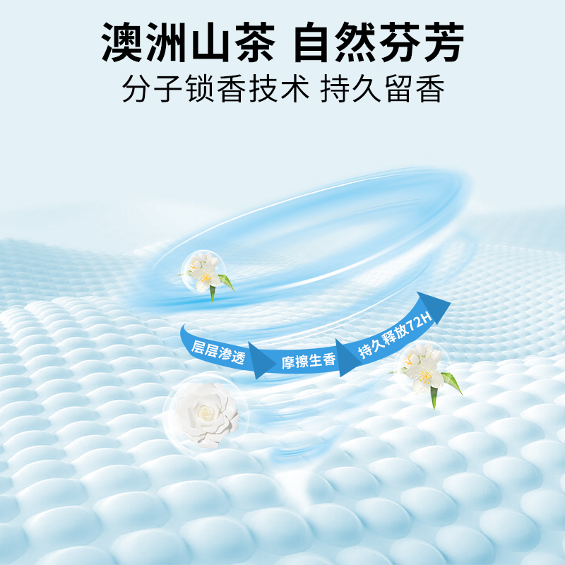 美穗吉家 山茶植萃全效洁白香氛洗衣液-2kg高清大图