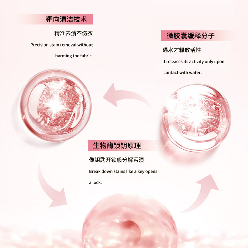novayoungN1034顽固污渍预洗剂500ml高清大图