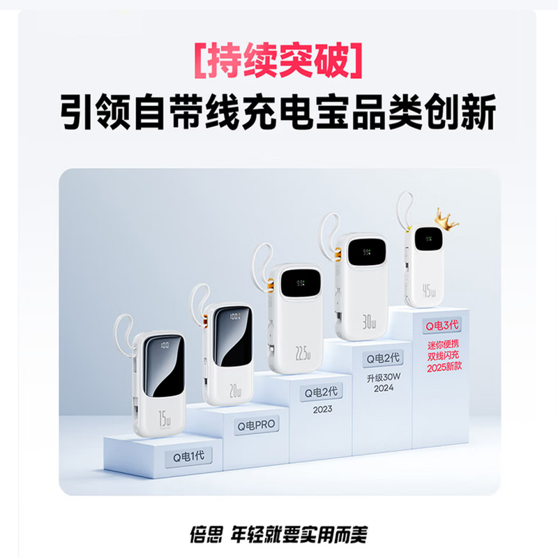倍思[3C认证]充电宝10000毫安45W自带双C线移动电源可上飞机适用苹果17ProMax安卓小米手机高清大图