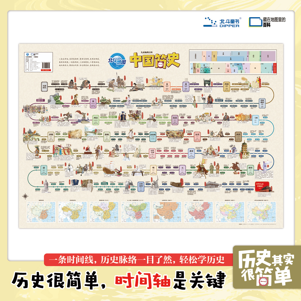 [共4张]中国世界+星座地图(桶装发货) [正版]北斗新版中国世界简史地图唐诗宋词地图 儿童房高清防水大尺寸挂画百科地图高清大图