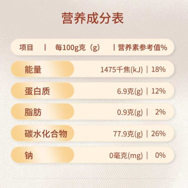 绿次方 寒地之钻长粒香 1161024 5kg高清大图