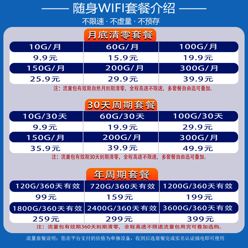 插电款+供电仓 随身wifi免插卡无套路便携式网卡usb9.9高清大图
