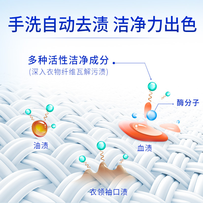蓝月亮 1kg/瓶深层洁净洗衣液(薰衣草)