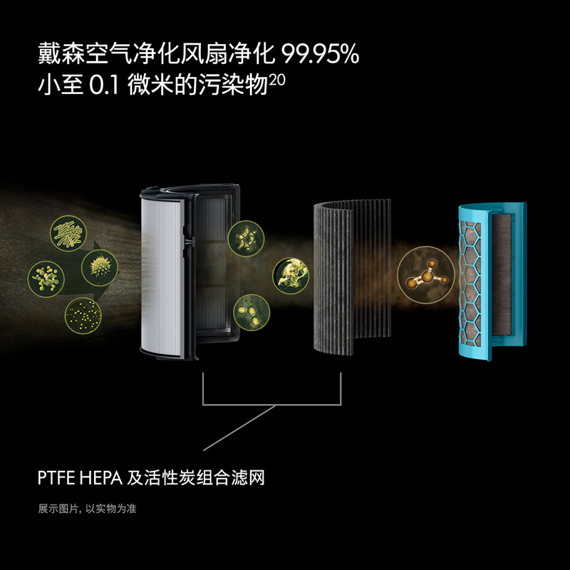 戴森(Dyson)空气净化电风扇PH04黑金色 清除甲醛 智能净化、加湿、整屋循环三合一
