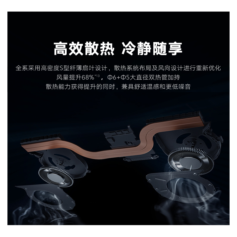 荣耀 MagicBook 15 2021 锐龙版 15.6英寸全面屏笔记本电脑轻薄本(R7 5700U Windows 10 家庭版 16G 512G 7nm 多屏协同)冰河银
