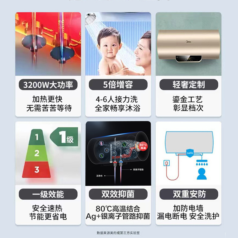 美的储水式电热水器家用卫生间洗澡安全速热节能一级能效安全防护家电摩卡金WB5系列 60升F60-15WB5(Y)