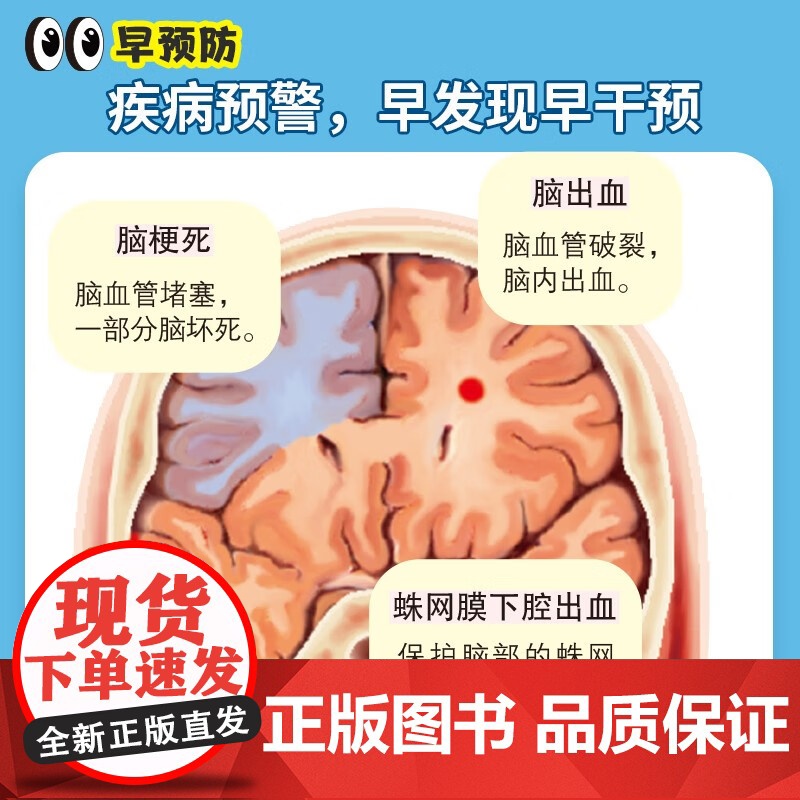 3D人体解剖图 从身体构造检索疾病 福士斋 著 医学高清大图