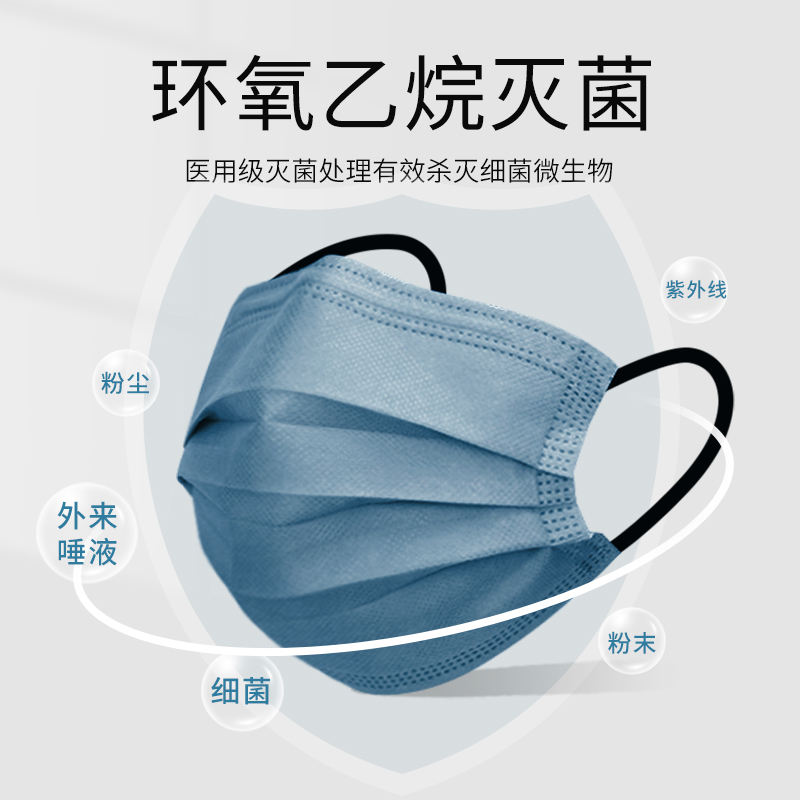 莫兰迪色系列医用30只混装[30只/盒独立装]灭菌级-成人啥都有