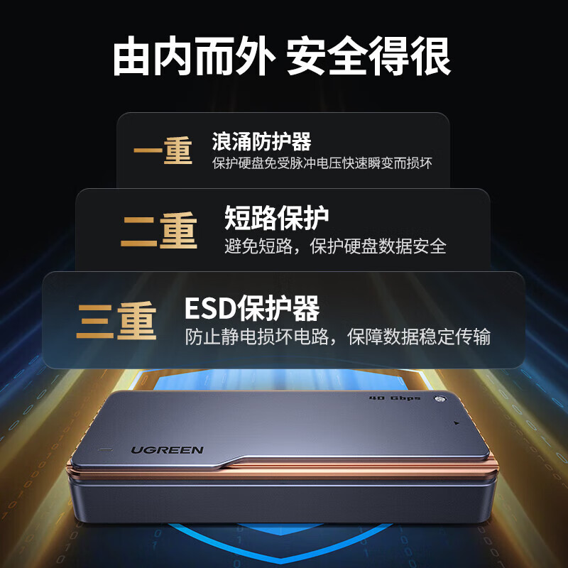 绿联 M.2 NVMe硬盘盒 40Gbps 15976