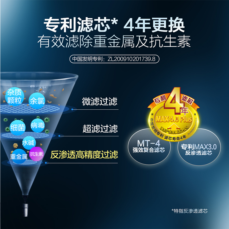 AO史密斯净水器家用 直饮净水机 反渗透过滤 专利4年RO膜 1.8升/分钟 R1800RC9[商场同款]700G