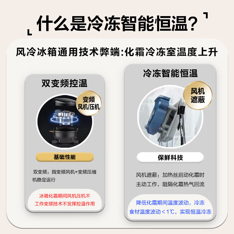 海尔(Haier)十字对开门冰箱475L超薄零嵌全空间保鲜家用电冰箱前置散热冰箱 BCD-475WGHTD1BGZU1高清大图