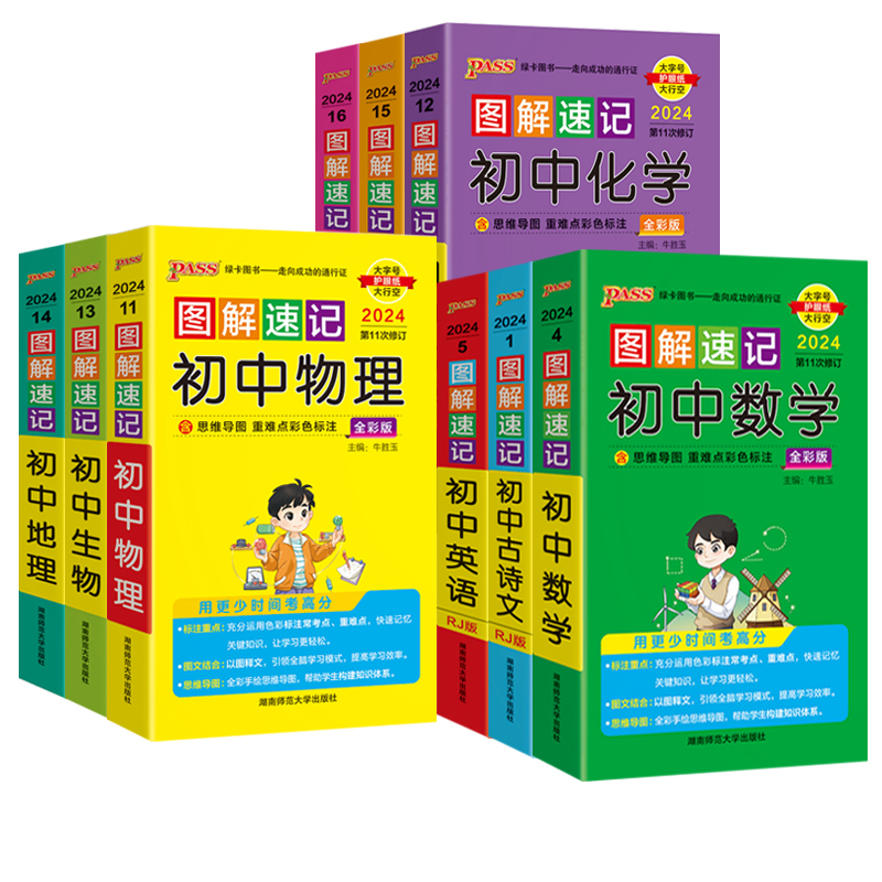 初中数理化 初中通用 [正版]2024新版图解速记初中语文数学英语物理化学生物地理历史政治作文模板小四门基础知识大全初中