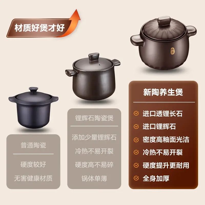苏泊尔 新陶养生煲.乐享系列.浅汤煲 TB25A1高清大图