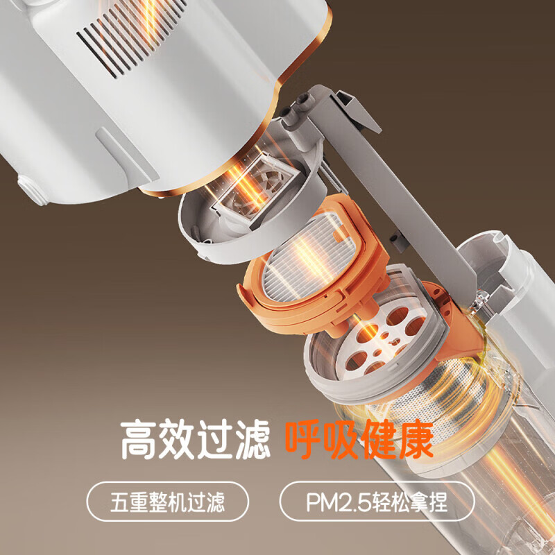 UWANT友望吸尘器家用无线手持自集尘绿光显尘防缠绕VC2403大橘高清大图