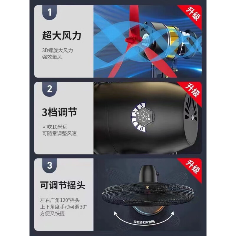 钻石牌FS-50 大风力工业壁扇(铜线电机红铝叶)高清大图