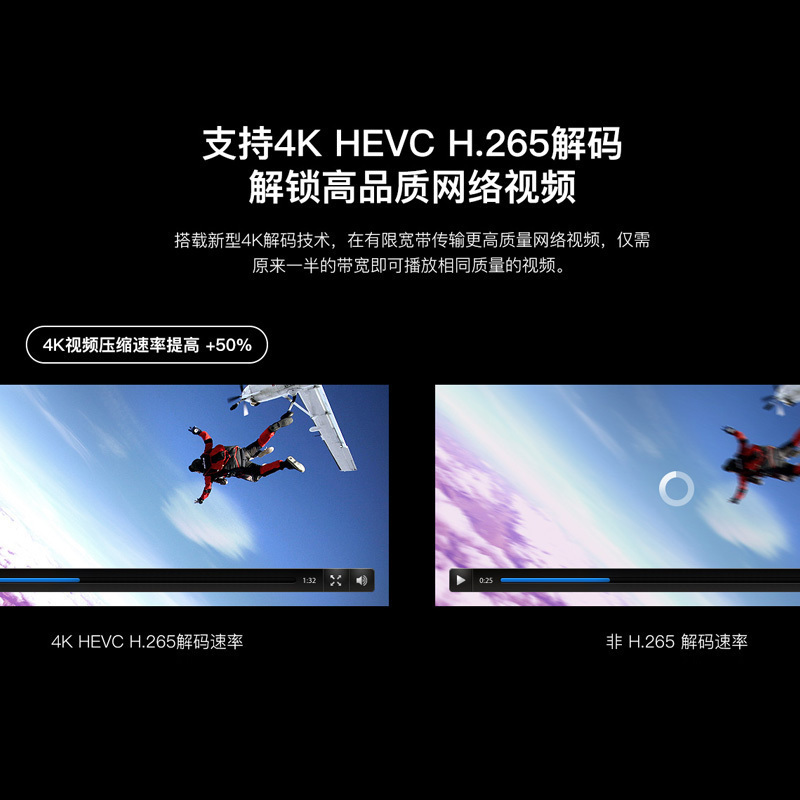 坚果(JmGO)X3 家用投影仪 4K超高清HDR 1500ANSI亮度 安卓智能Wi-Fi 家庭影院 支持3D 电视高清大图