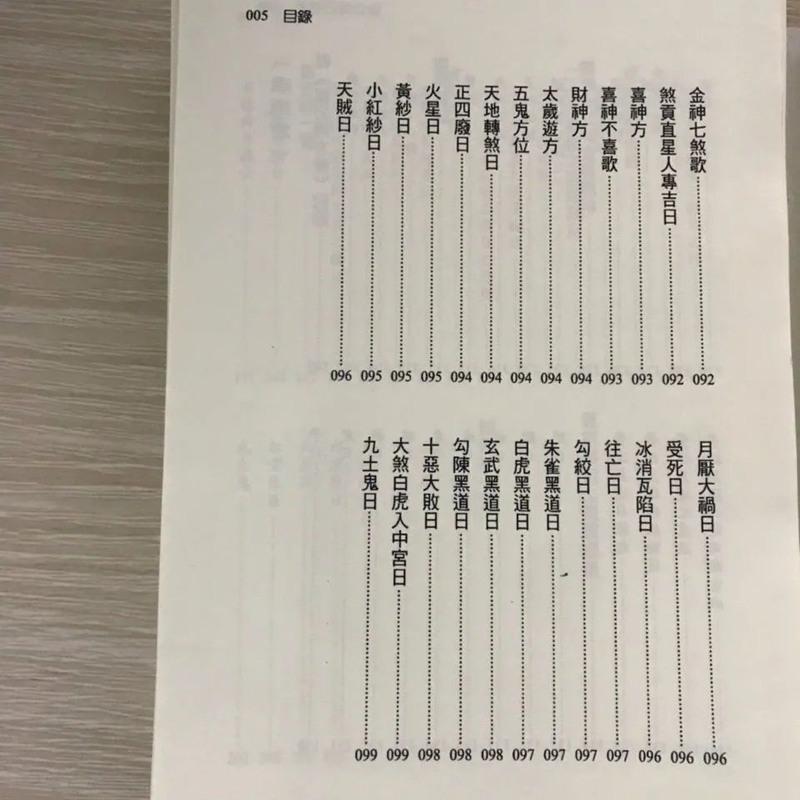 董公择日透析 刘贲 进源高清董公选择要览高清大图