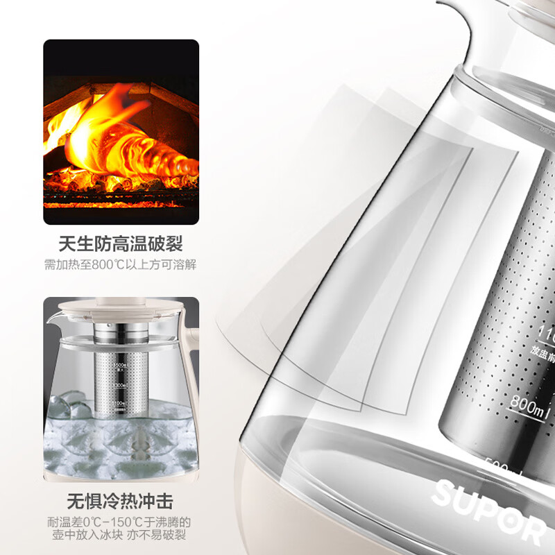 苏泊尔 SW-15Y03 电水壶 1.5升双层防烫炖煮双全高硼硅玻璃养生茶壶 316L不锈钢高清大图