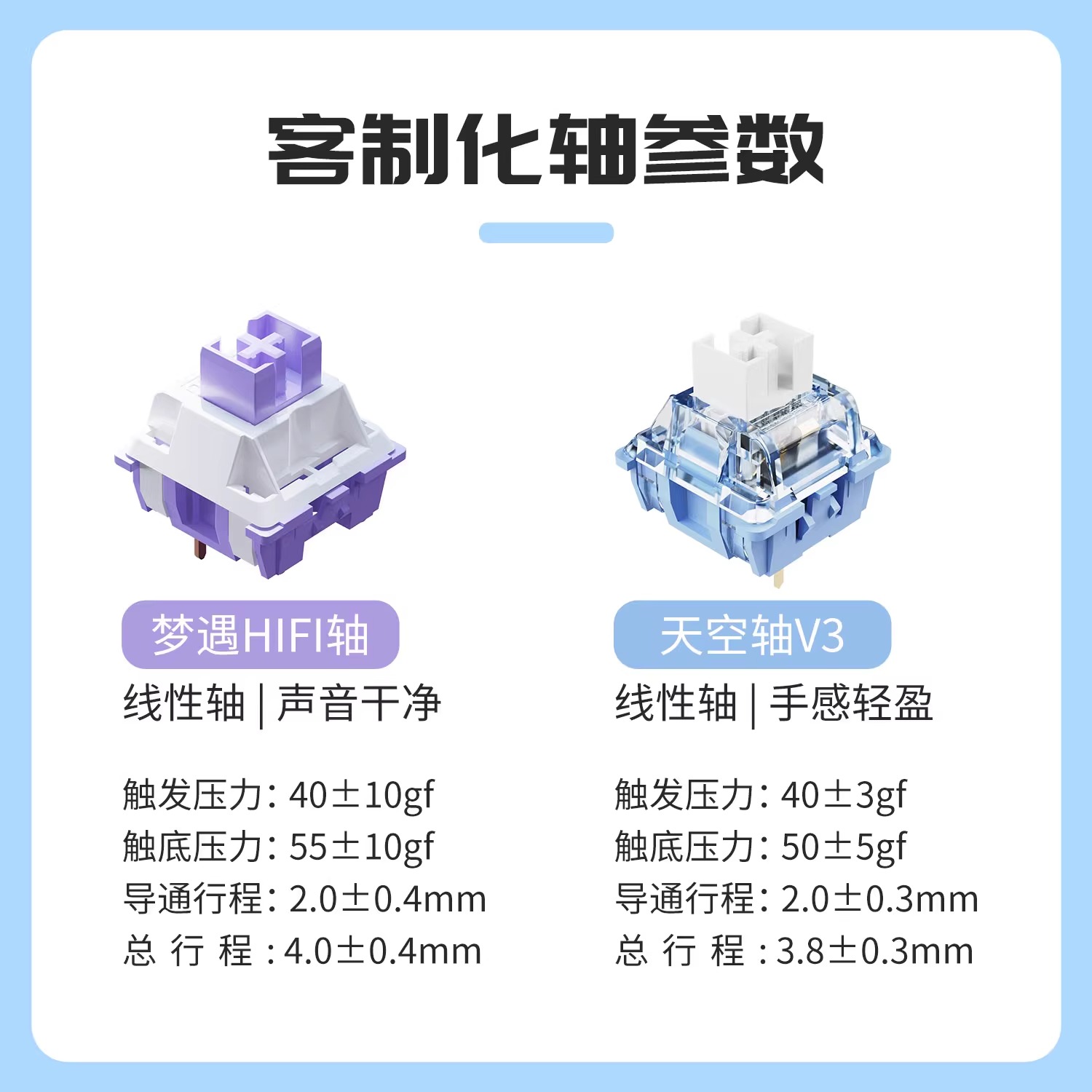 达尔优ek75机械键盘侧刻无线三模客制化全键热插拔gasket蓝牙游戏 蓝粉渐变 梦遇堇版 梦遇HIFI轴高清大图