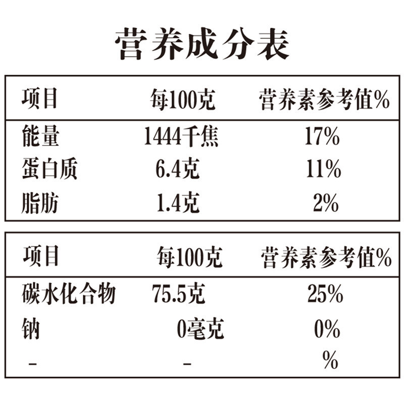 香纳兰纯正泰国香米5KG