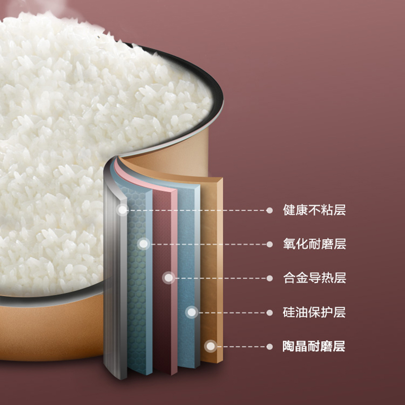 苏泊尔(SUPOR)电饭煲电饭锅3L铜晶不粘内胆2-6人前置大屏面板杂粮养生饭多功能家用智能电饭煲30FC996高清大图