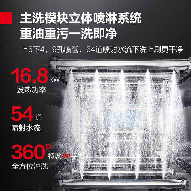 3M 德玛仕 商用洗碗机长龙洗碗机全自动化大型酒店食堂大容量清洗刷碗机DMS4000-RX1Y1Z1 1主洗1漂洗1烘干高清大图