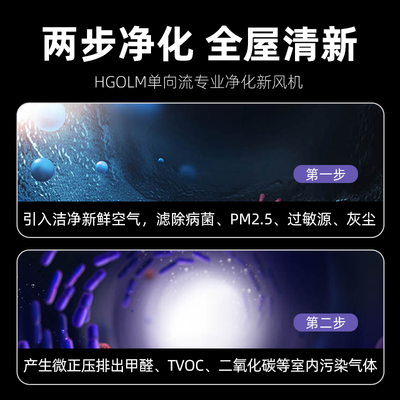 华工乐芒(HGOLM)新风机新风系统壁挂式新风系统家用空气净化室内通风换气富氧节能除甲醛雾霾大风量wifi DB60