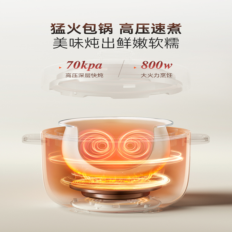 摩飞电压力锅家用多功能电高压锅厨房电器迷你电饭煲压力锅二合一MR8701白高清大图