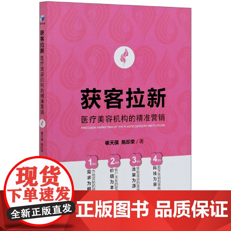 获客拉新(医疗美容机构的精准营销)高清大图