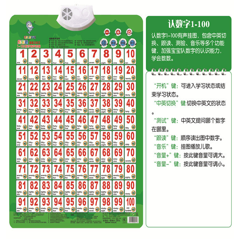 儿童玩具有声挂图早教发声挂图婴幼儿童益智早教玩具识字认知挂图 识数字015图片