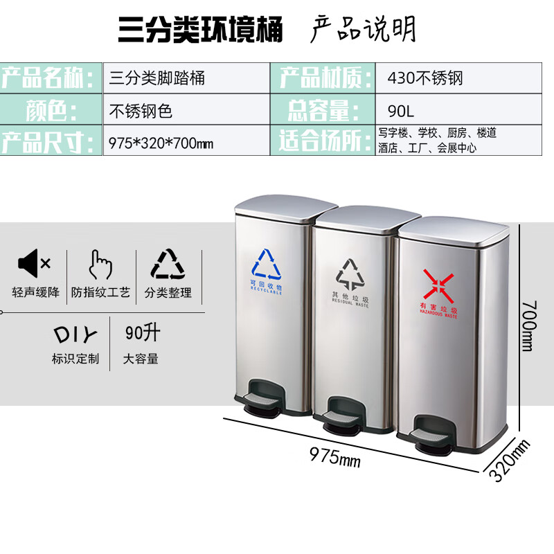 GNF三分类不锈钢脚踏垃圾桶（30L*3）室内带盖大号商用单位商场办公室酒店办公楼走廊脚踩干湿垃圾分类桶方形桶高清大图