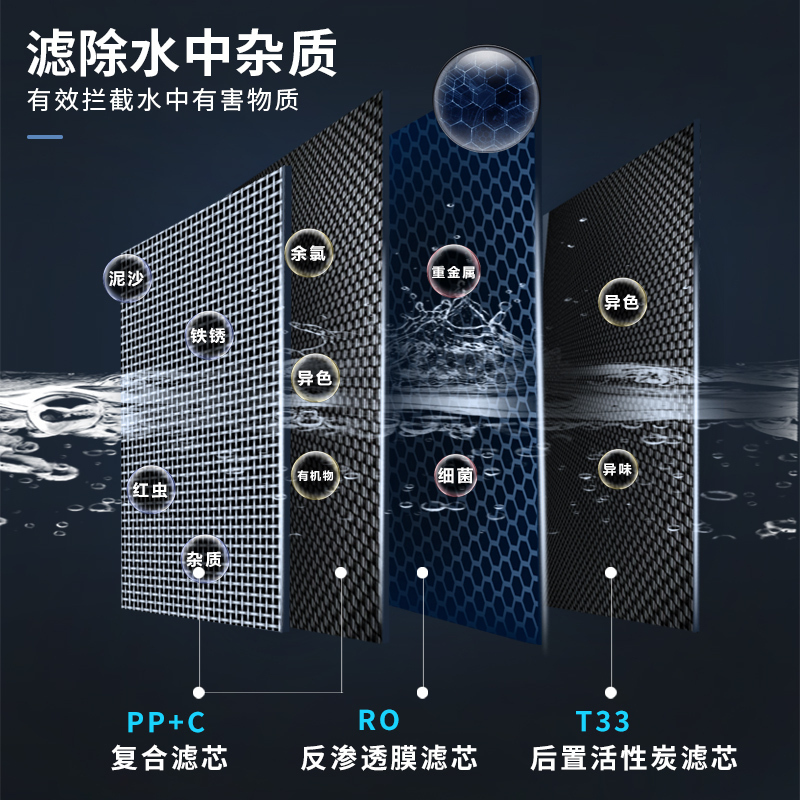 海尔净水器家用HRO7558-3净化直饮加热一体机即热式饮水机反渗透纯水机净水机直饮机小型桌面台式