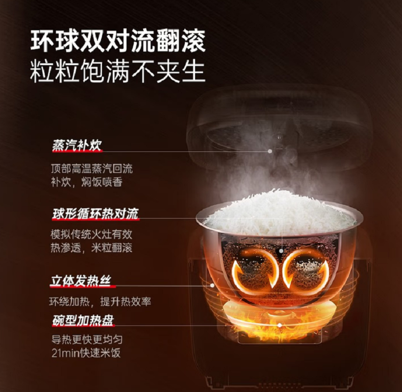 摩飞电器(Morphyrichards) 摩飞多功能电饭煲高清大图