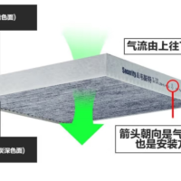 君龙威(JUN LONG WEI) 汽车空调滤芯 个