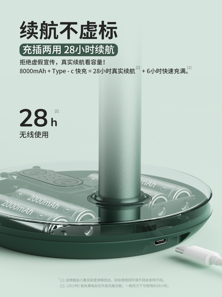 几素伸缩风扇可充电电风扇无线静音桌面家用落地小型户外露营usb便携式摇头台式折叠小电扇超长续航制冷空调高清大图