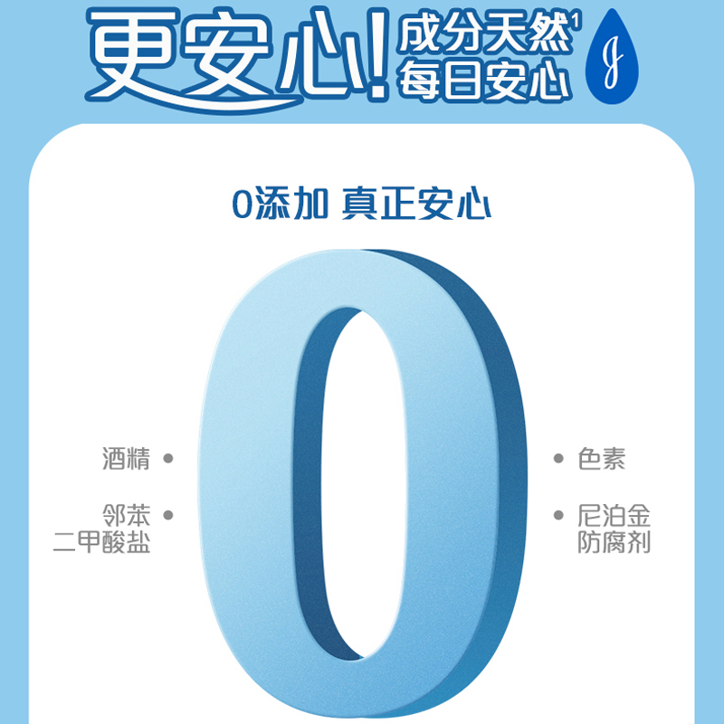强生婴儿舒缓玉米柔嫩爽身粉100g宝宝幼儿童干爽吸汗祛湿高清大图