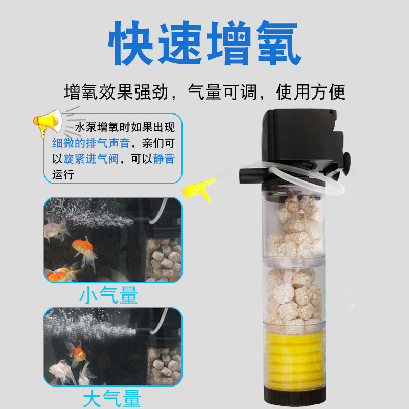鱼缸过滤器循环泵三合一免换水内置净水增氧圆形小型潜水水泵高清大图