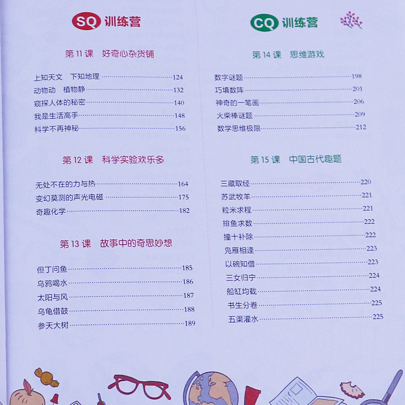 [醉染正版]少儿培优训练课书籍家长书籍儿童情绪管理与性格培养绘本时间管理6Q 健康 安全 金钱 管理训练手册全书儿童小学高清大图