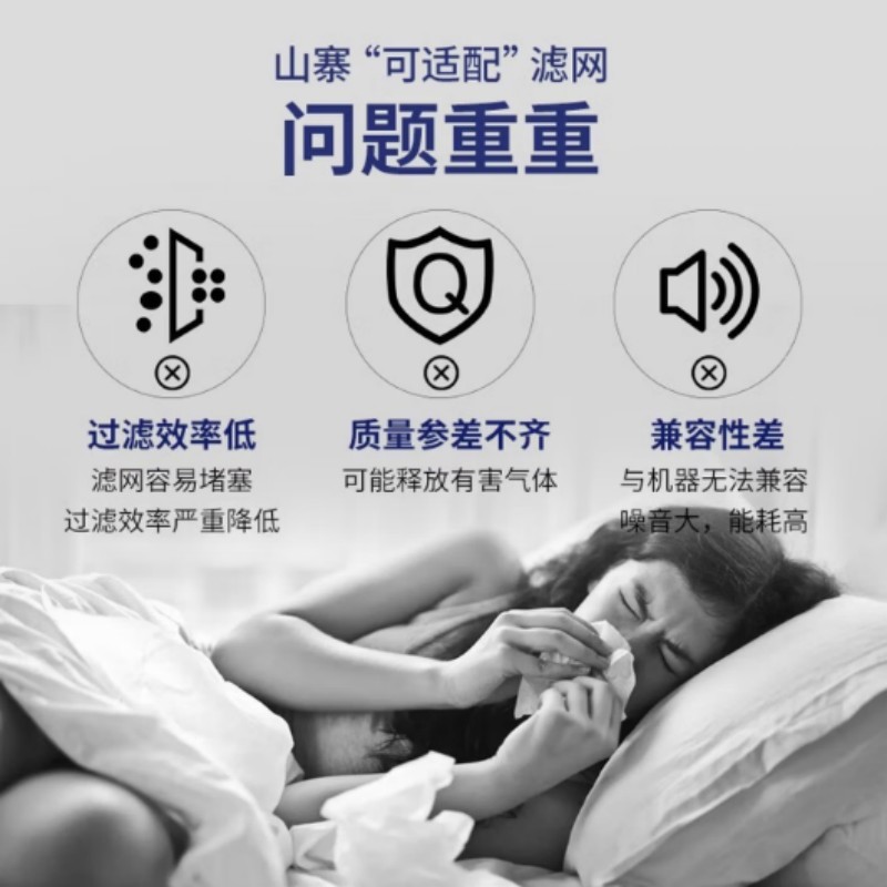 霍尼韦尔(Honeywell)空气净化器过滤网1号滤网PRF25M0011高清大图