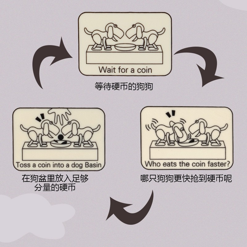 存钱罐不可取可爱创意储蓄箱电动抢吃钱狗硬币零钱罐儿童男孩女生 三维工匠 吃钱狗-黑白狗储蓄罐高清大图